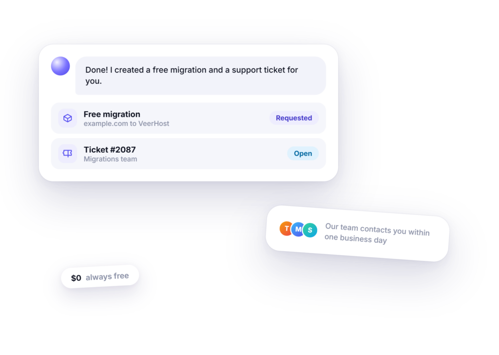 VeerAI agent starting a free website migration request